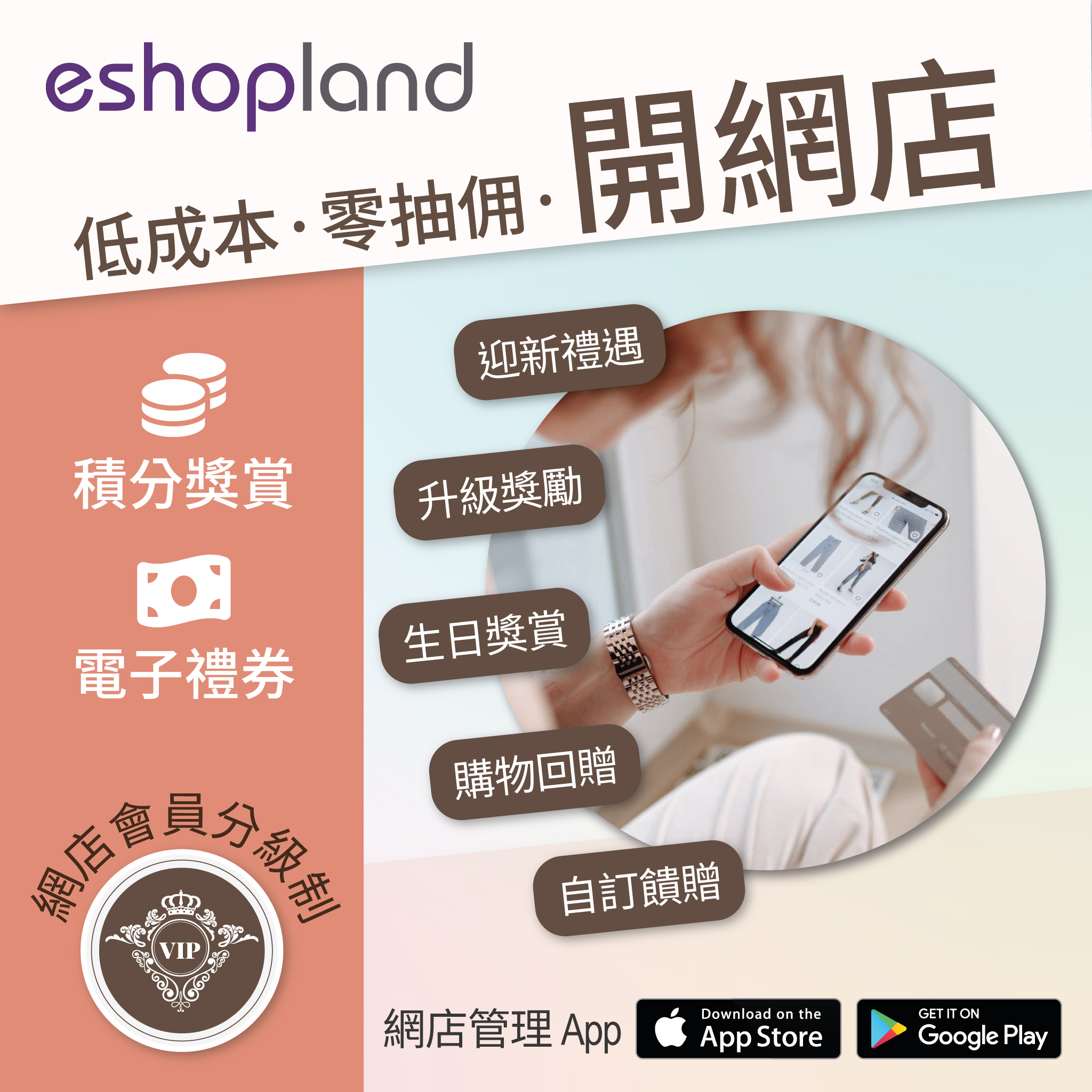 eshopland 網店平台-會員積分獎賞 points rewards，電子禮券 e-coupons「購物金」